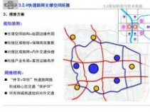 南京交通 新型城镇化下综合交通体系规划-2013-南京