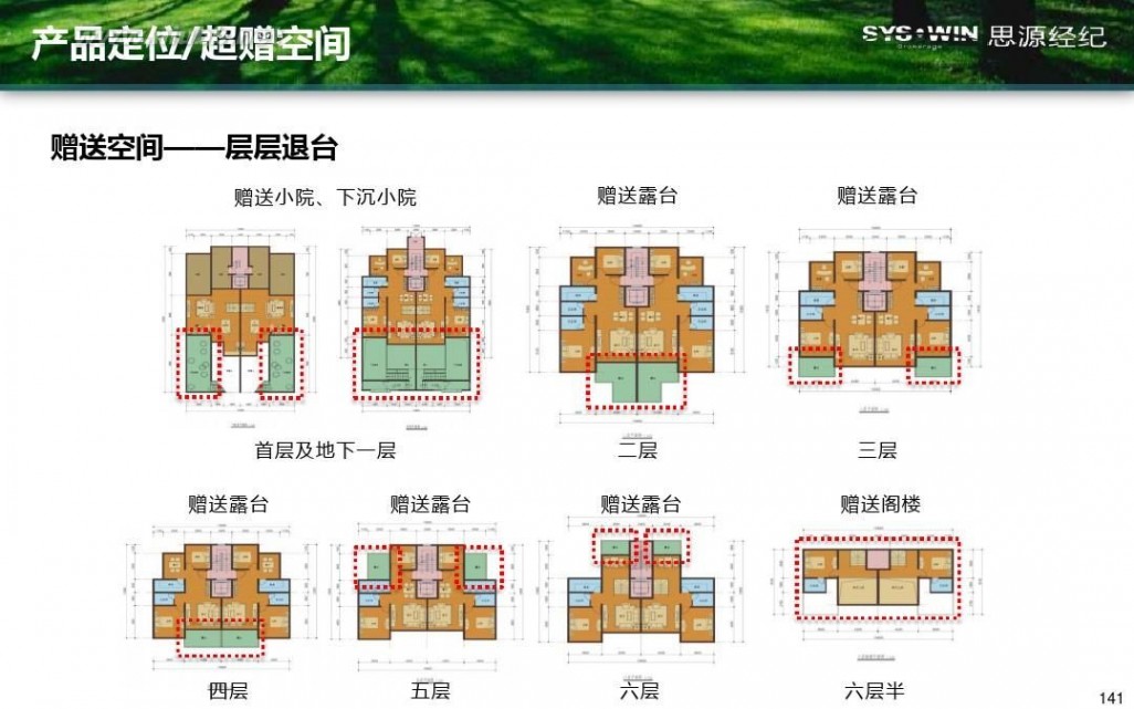 米拉village 首开通州宋庄项目产品方向性建议报告20110914