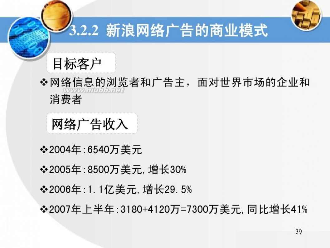 网络广告案例分析 第4讲 网络广告模式案例分析