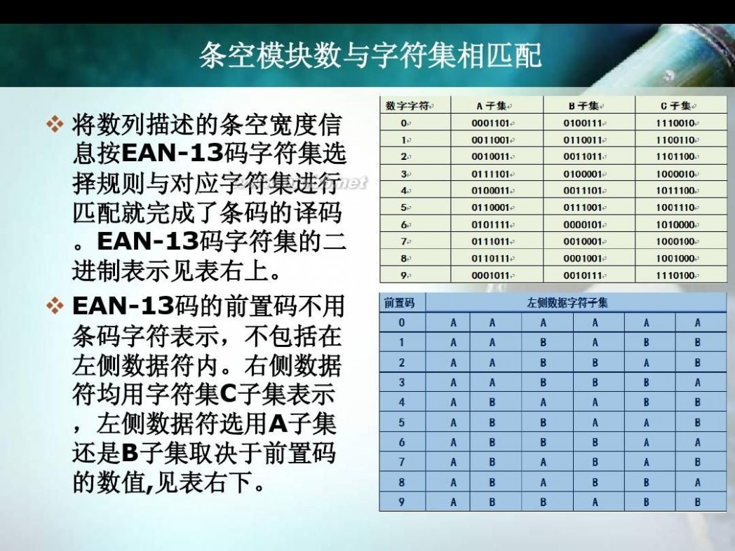 毕业设计ppt 优秀毕业设计答辩PPT模板