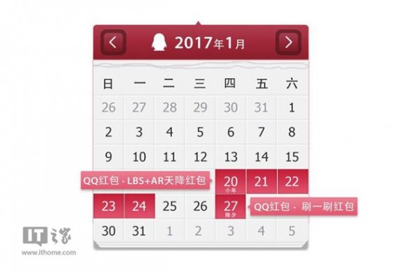 腾讯QQ红包公布2017春节玩法：怒砸2.5亿现金