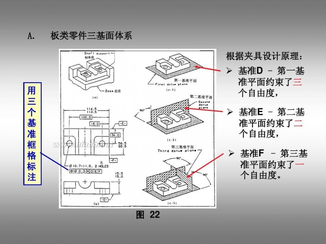 形位公差标注 形位公差及标注教程