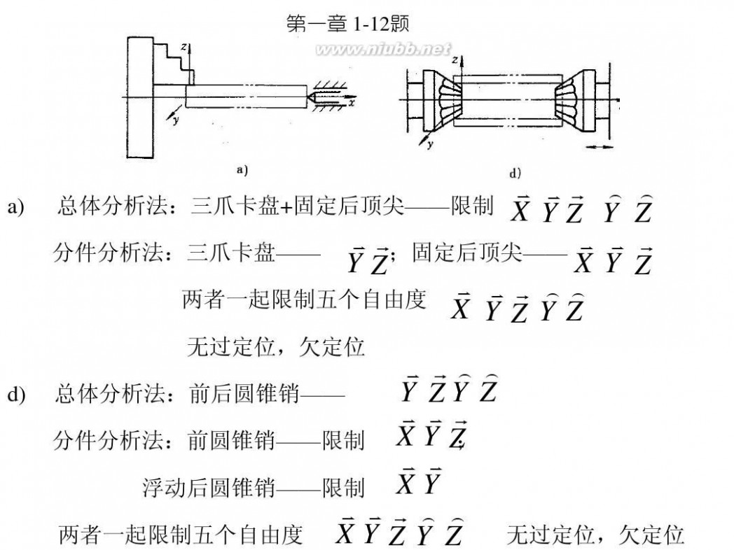 机械制造工艺学课后答案 机械制造工艺学(第三版)王先逵_课后答案