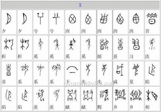 甲骨文的字 甲骨文字对照