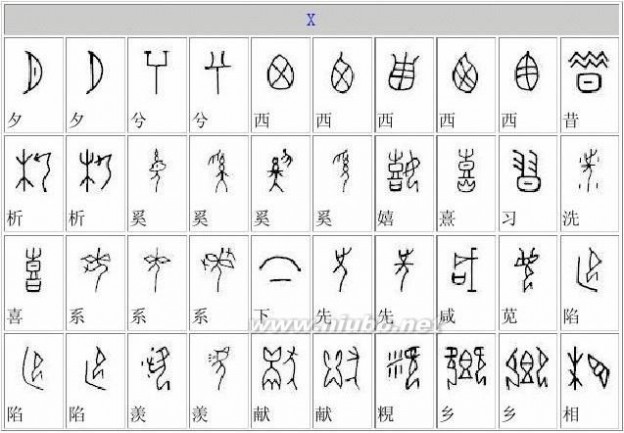 甲骨文的字 甲骨文字对照