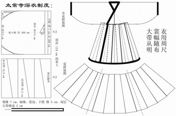 中国古代文化 汉服的样式有哪些？