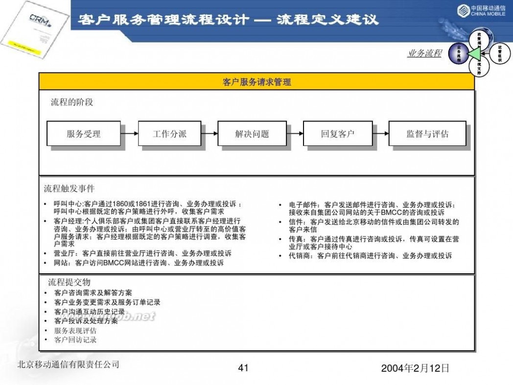 crm营业厅 北京移动CRM项目介绍