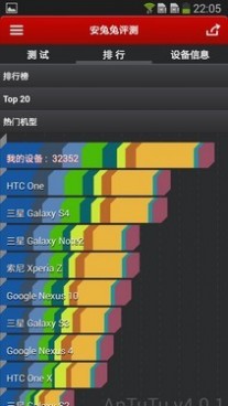 5.7英寸1080p屏三星GALAXYNote3评测(2)