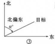 直角三角形 直角三角形边角关系