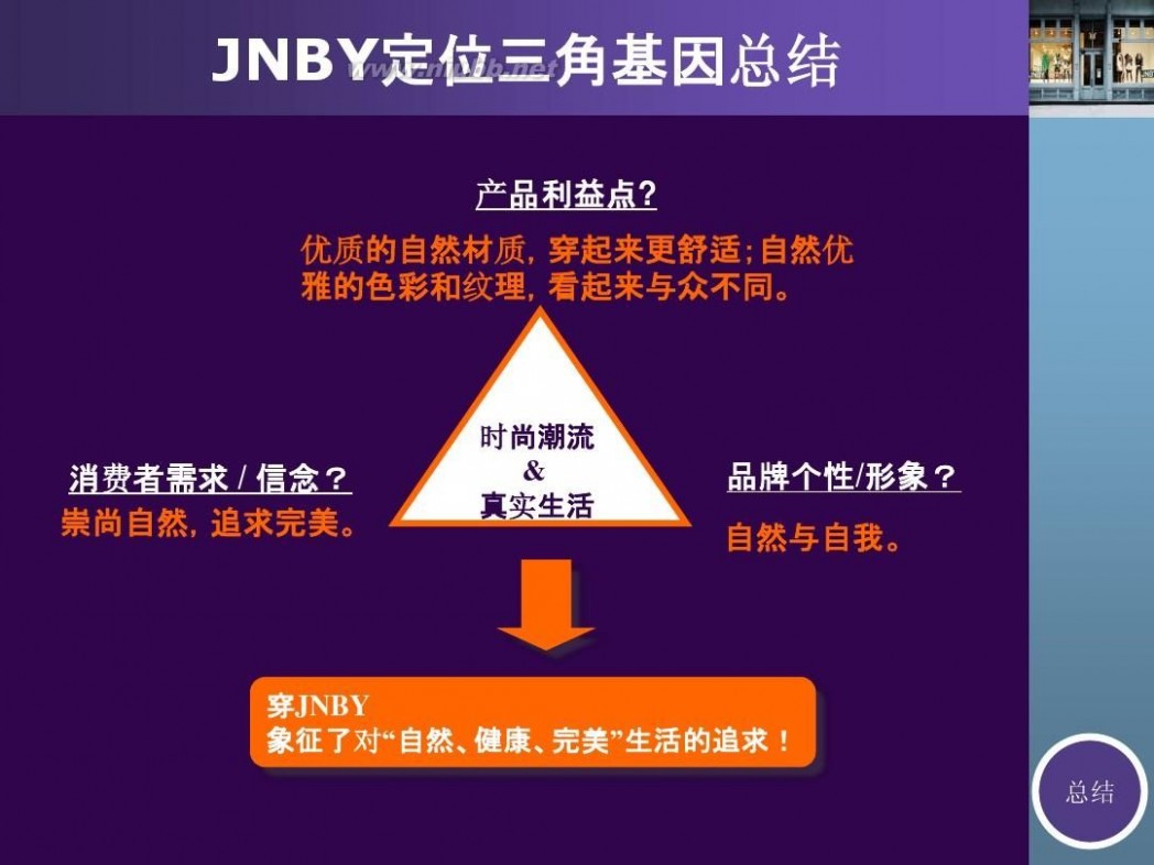 jnby女装 JNBY 整合传播