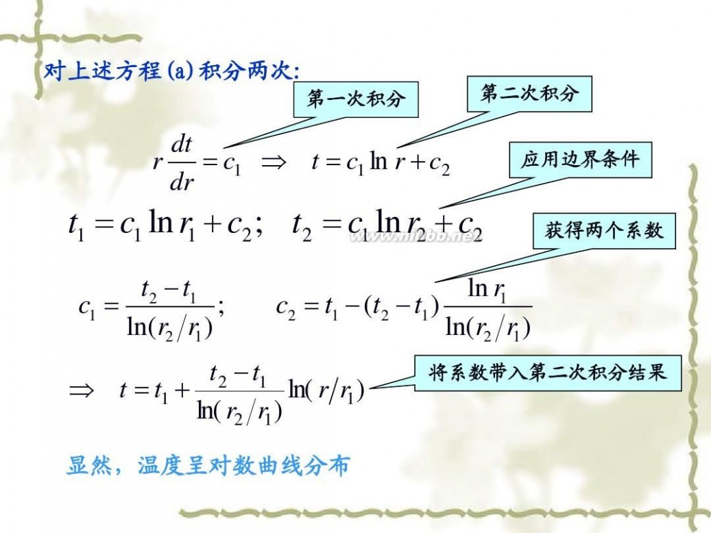 传热学 传热学课件课件