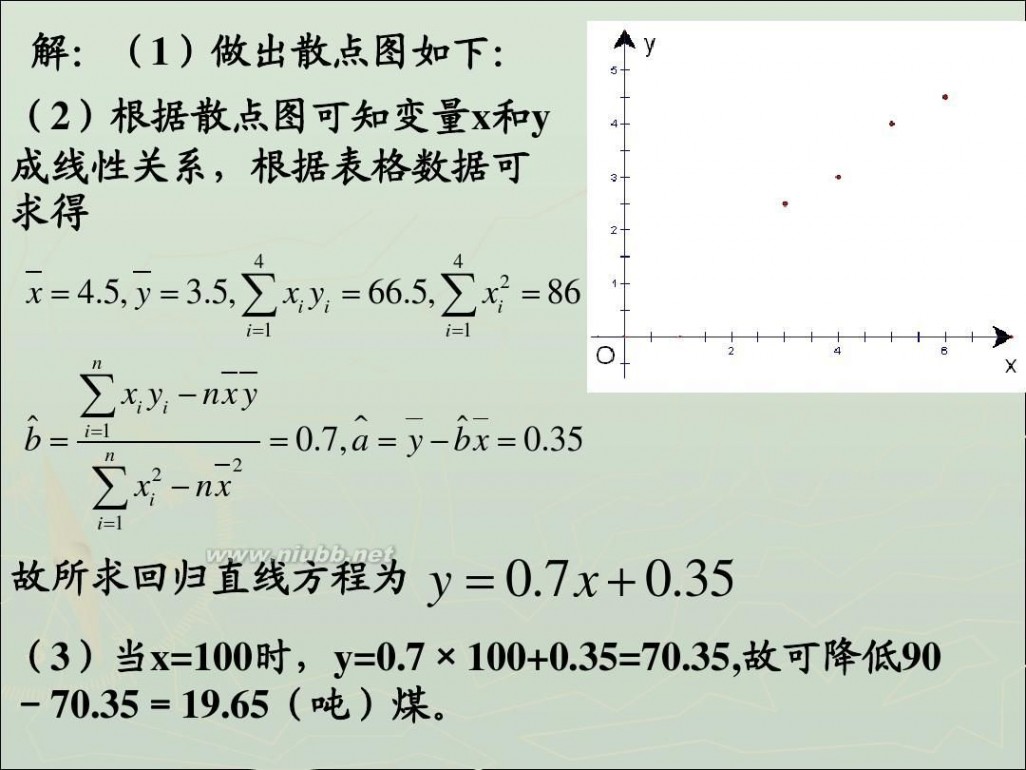 变量间的相关关系 2.3变量间的相关关系