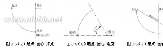 cad学习教程 CAD学习教程