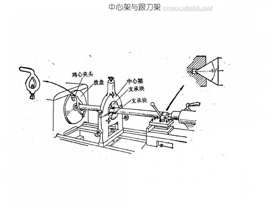 机械制造工艺学课后答案 机械制造工艺学(第三版)王先逵_课后答案