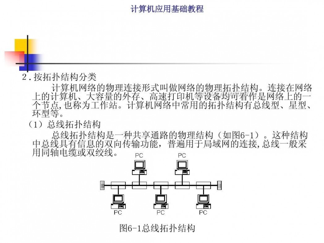 计算机基础知识教程 计算机应用基础教程PPT