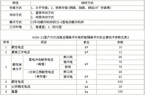 户外交流高压隔离开关 户外交流高压隔离开关柜的概述及结构图与动作原理