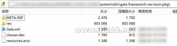 android 4.1.2 网友再曝：COS 1.0 = 安卓4.1.2 ？
