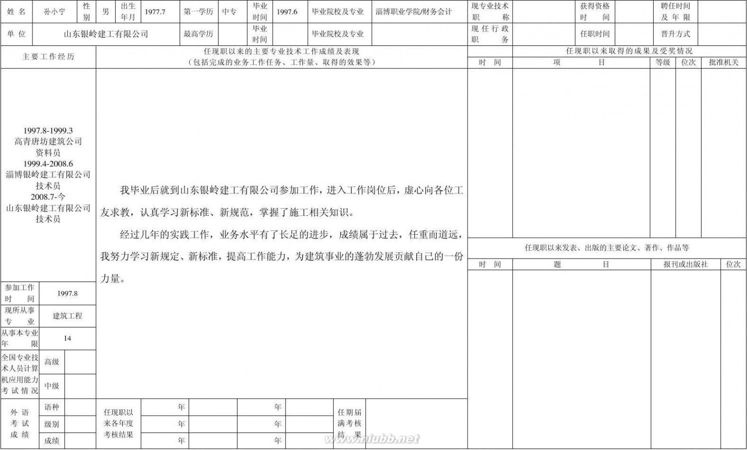 专业技术人员申报评审职称情况一览表 2011专业技术人员申报评审职称情况一览表