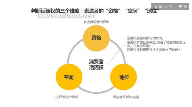 百度营销研究院 百度营销研究院：90后的消费者话语权与行业影响 （附完整报告下载）