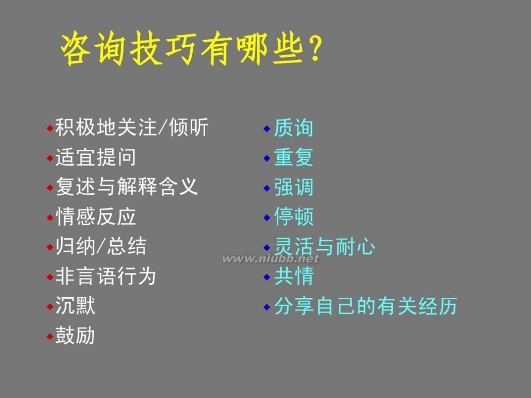 艾滋病咨询 艾滋病咨询原则与技巧