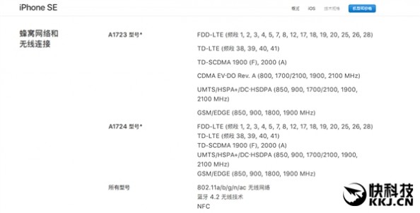 加量不加价！苹果发布新iPhone SE：32GB起步