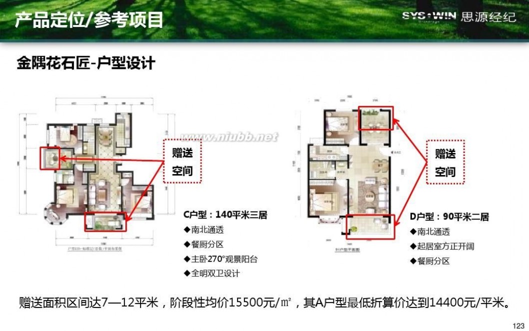 米拉village 首开通州宋庄项目产品方向性建议报告20110914