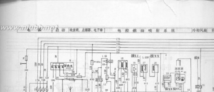 吉利美日 吉利美日轿车电路图