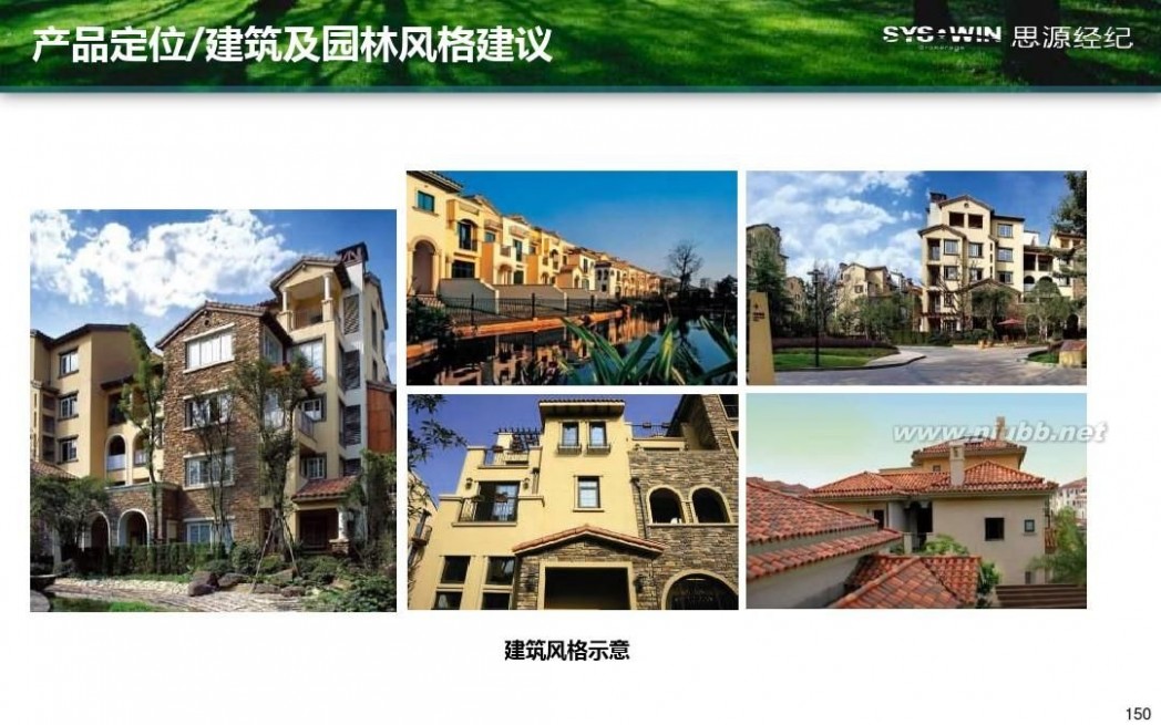 米拉village 首开通州宋庄项目产品方向性建议报告20110914