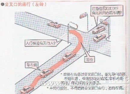 本本族 针对本本族等新手驾车的操作指南经典资料