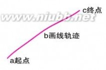 双飞燕鼠标 双飞燕G11鼠标说明书