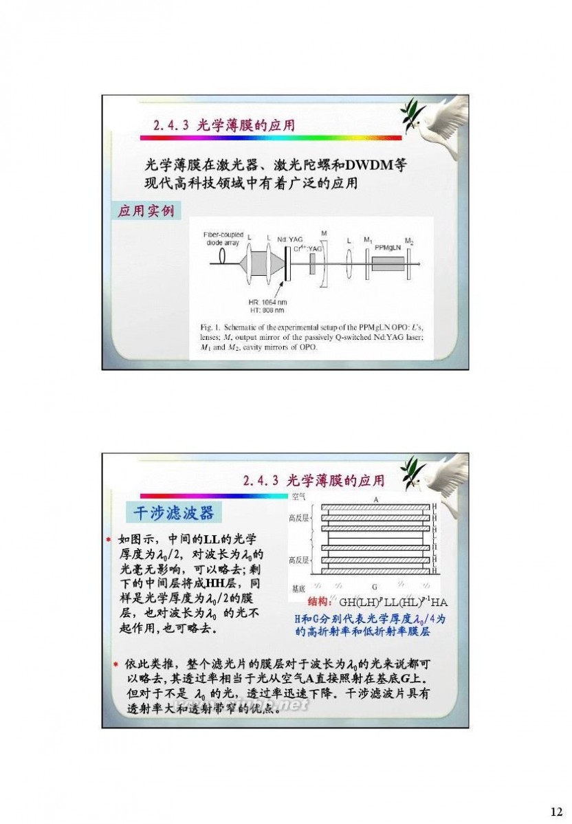 干b 第2章 光的干涉B_new