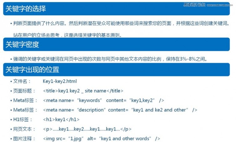 搜狐畅游教你网站SEO关键词选择和部署