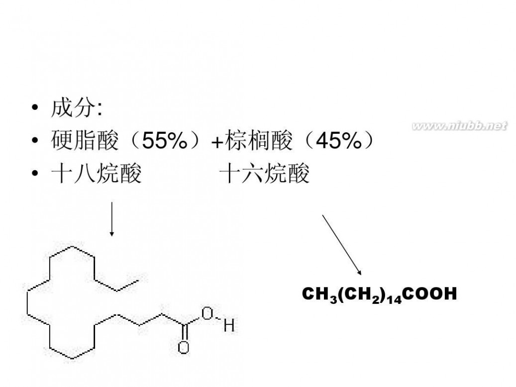 什么是矿物油 矿物油与蜡的介绍