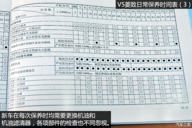 东南汽车 V5菱致 2015款 1.5T CVT智控型