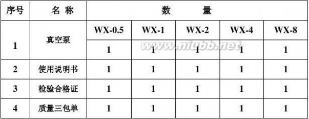 无油真空泵 无油真空泵使用说明书