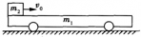 如图所示 如图所示.质量m1=0.3kg 的小车静止在光滑的水平面上.