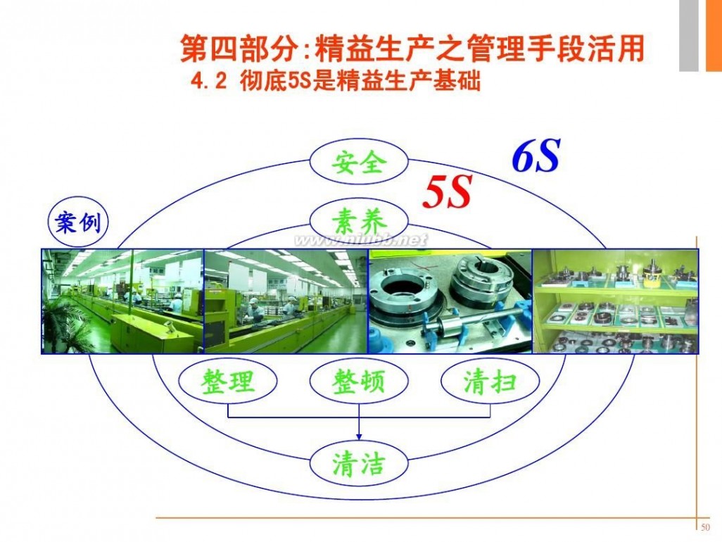 精益培训 -精益生产培训资料