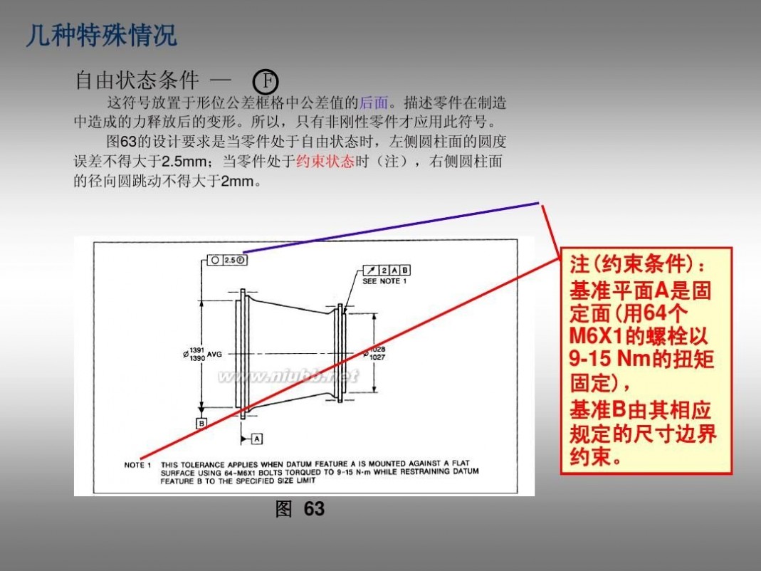 形位公差标注 形位公差及标注教程