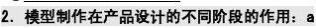 高中通用技术 高中通用技术知识点