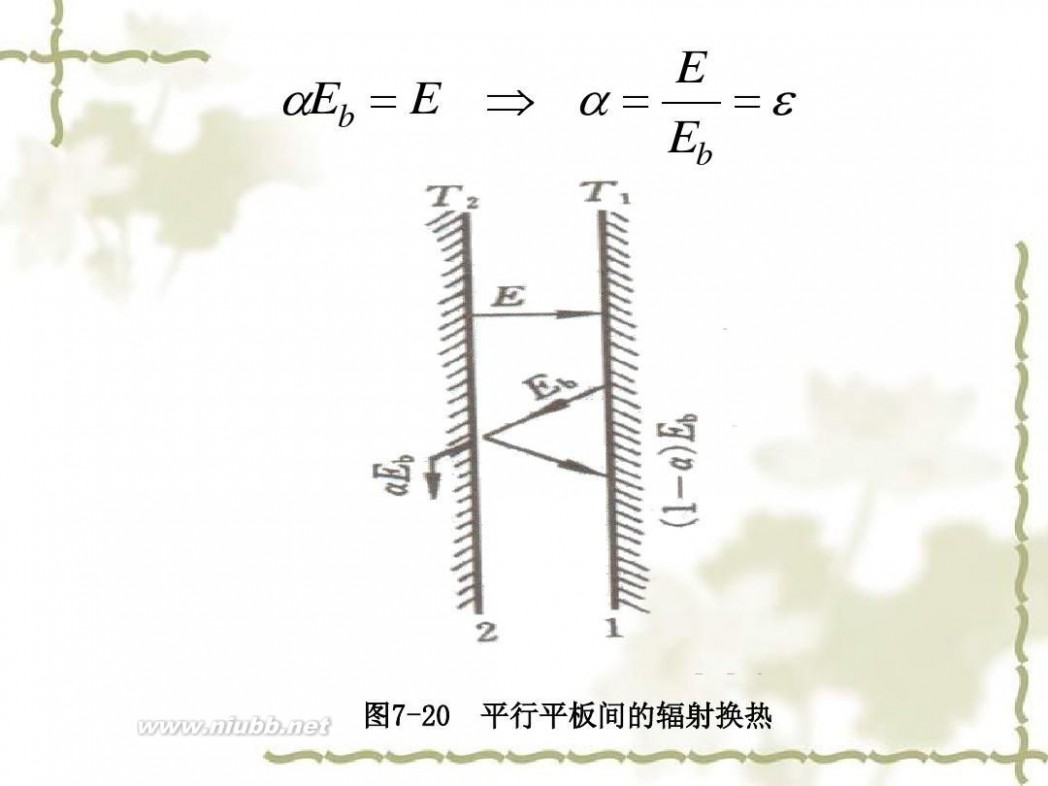 传热学 传热学课件课件