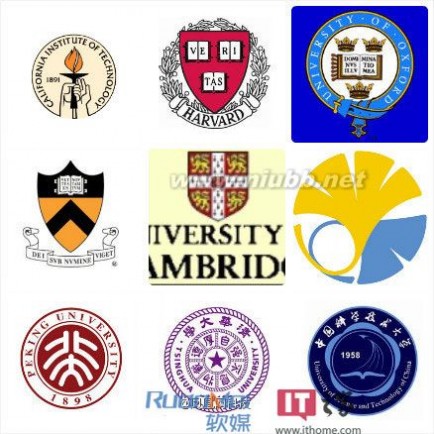 世界大学排名2012前100 哈佛首失全球高校排名榜首 清华北大跻身前100