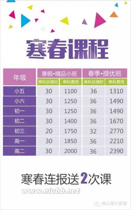 芈月传80集 《芈月传》全剧透，2分钟看完80集大戏