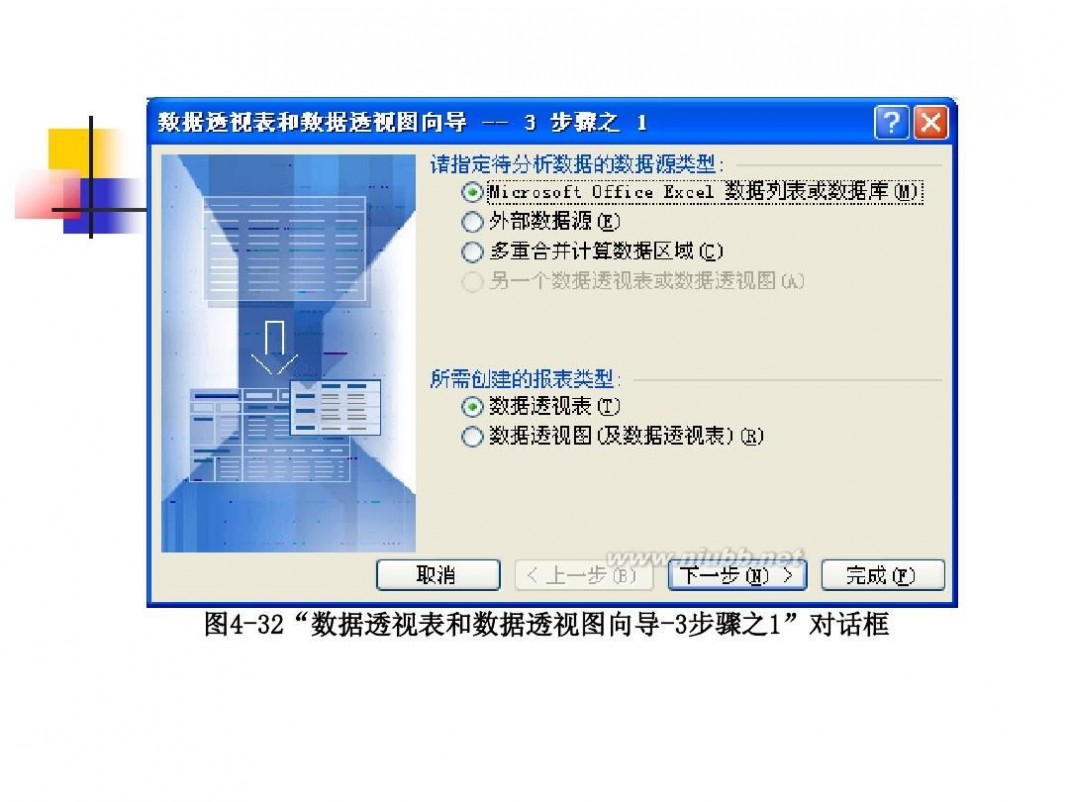 计算机基础知识教程 计算机应用基础教程PPT