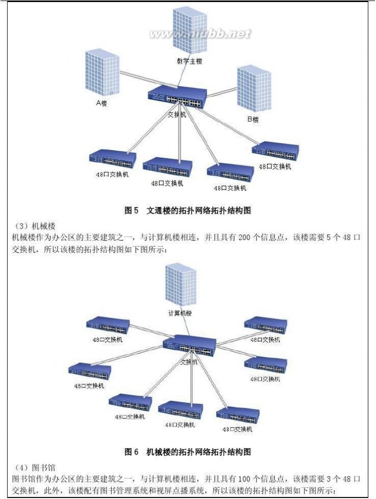 网络课程设计 网络课程设计