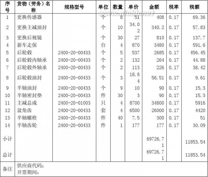 中通客车贴吧 中通客车服务管理手册2014版