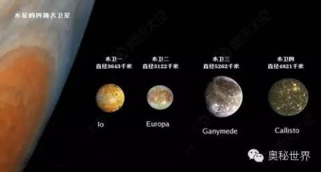 太阳系行星 盘点太阳系的“前九大行星” 你最想去哪一个？