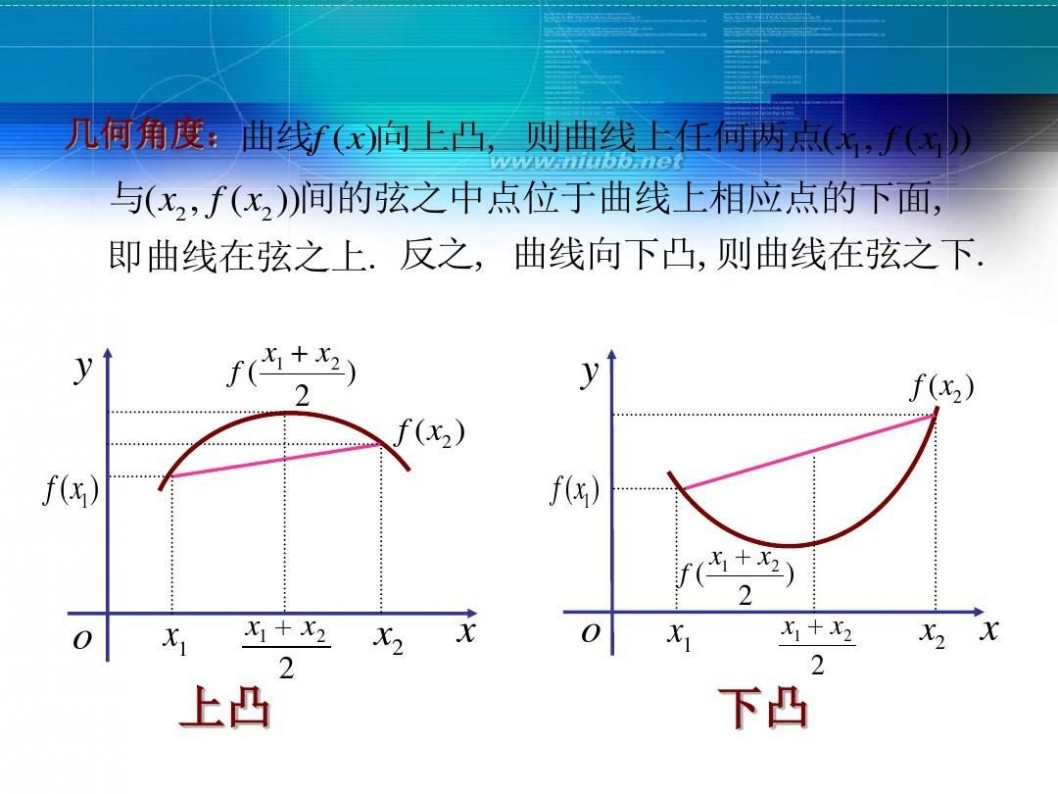 函数的单调性ppt 函数的单调性 PPT精品课件