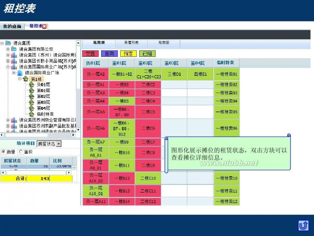 市场管理软件 专业市场管理软件