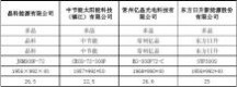 多晶硅 某光伏项目多晶硅太阳能电池组件采购技术对比