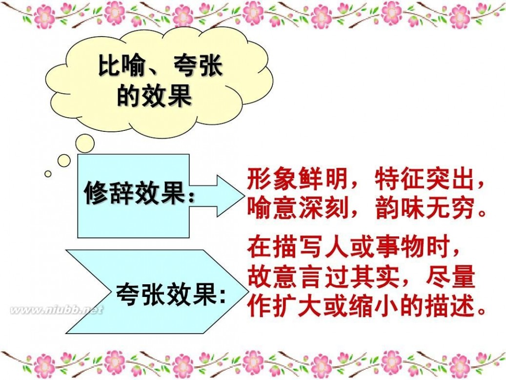 列夫托尔斯泰茨威格 列夫托尔斯泰